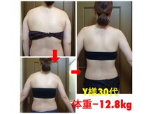 トロイカ 天王寺店(troika)の雰囲気(体重を落としたい方!健康管理士資格取得セラピストがサポート)