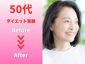 整体院 飛翔/50代 ダイエット Before/After
