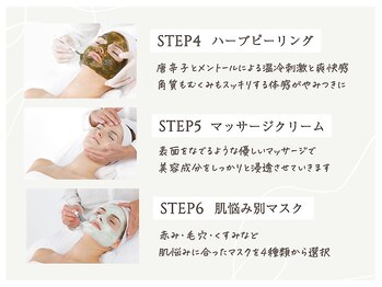 レロ 恵比寿店(LELLO)/CHRISTINA / ハーブピーリング