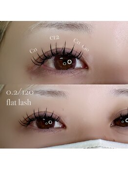 セブンラック(7luck)/