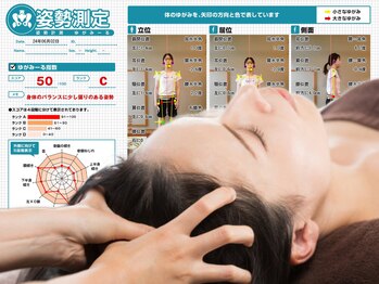 チャラク(charaku)の写真/国家資格カウンセラーがIT姿勢（歪み）測定分析×首・肩こりもしっかりもみほぐす♪ヘッドスパの一歩先へ。