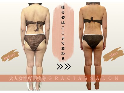 グラシアス サロン(GRACIAS SALON)の写真