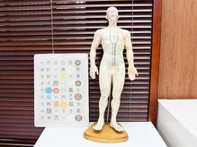 いまい整体院/内観【3】