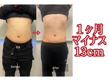 キレピア 新市街店(kirepia)/