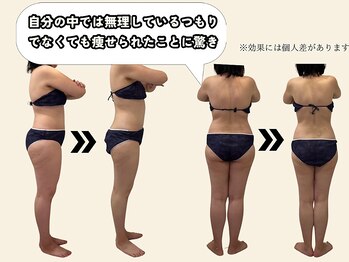 エルソル(elsol)/