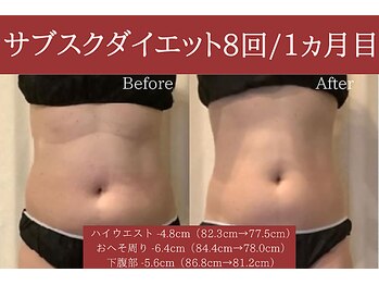 空 荻窪(くう)/中2日開けるだけで受け放題◎