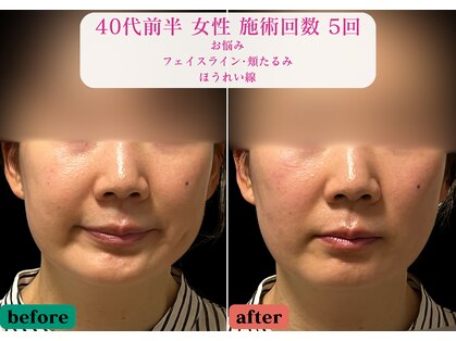 やなけん 亀戸店の写真