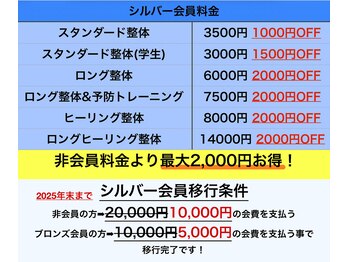 いわながスポーツ整体院/シルバー会員