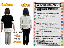 ダイエット×オーダーメイド整体