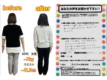 ダイエット×オーダーメイド整体
