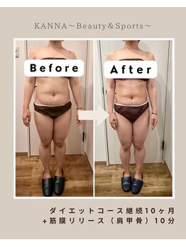 カンナ(KANNA)/40代 女性 産後ダイエット