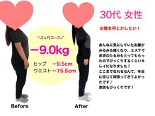 ラサンテ整体院(La Sante)/お腹のくびれが嬉しい！