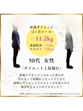 ドゥードル(doodle)/産後ダイエット3ヵ月コース