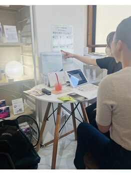 ポーラ 宮田通店(POLA)/ポーラの新肌分析