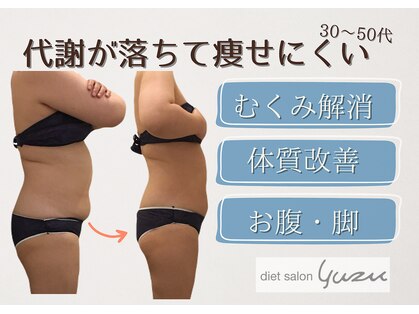 ユズ(yuzu)の写真