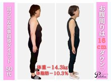 プルクレ 常磐町店(Pulchre)/ビフォーアフター♪