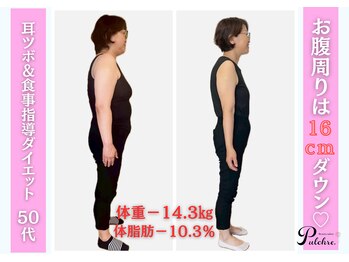 プルクレ 常磐町店(Pulchre)/ビフォーアフター♪