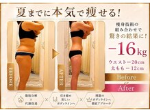 クリニカルエステ イーズ イオンモール筑紫野店の雰囲気（脂肪分解×筋肉育成×遠赤外線で本気で痩せる）