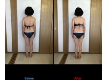 サロン シエラ/施術1回 &nbsp;60代 