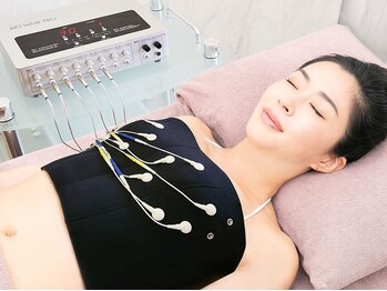 エムエムエム 表参道Luxeサロン(M.M.M)/大学教授と研究した豊胸マシーン