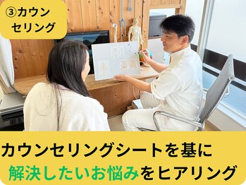 バランス鍼灸整骨院/ダイエット、整体カウンセリング