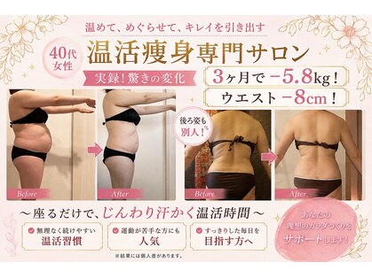 ヨサパーク ソルナ(YOSA PARK Soluna)の写真