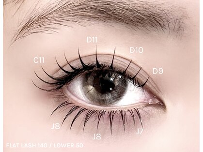 ミズリス(mizlis)の写真