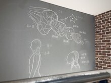 バース(birth.)/private gym birth.