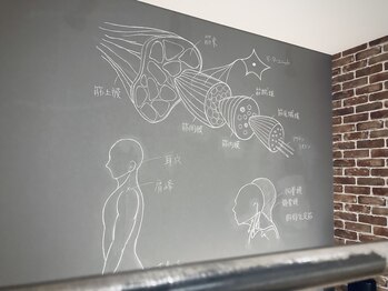 バース(birth.)/private gym birth.