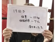 ストリームライン 千舟町店(Streamline)/人生史上最高のカラダ造り☆