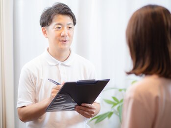 ビーフラット(B-flat)/はじめに