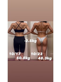 ネクストジム 京都西院店(NEXT GYM)/女性/筋トレ成果[1週間で-2.5kg]