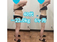 リンパサロン リ スタートの雰囲気（6ヶ月でー２２ｋｇ！40代　食事制限なし！運動なし！）