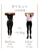 ナリッシュプラス(Nourish +)/パーソナルジム/女性専用/市ヶ谷