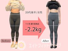 ボディサロン ラッキー(body salon lucky)/