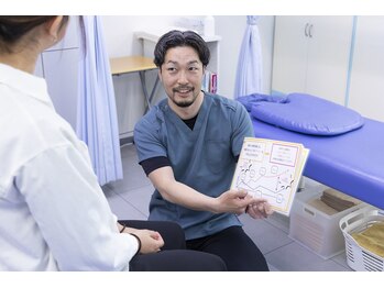 メディカル ブルー整骨院/どんな症状でも大丈夫!