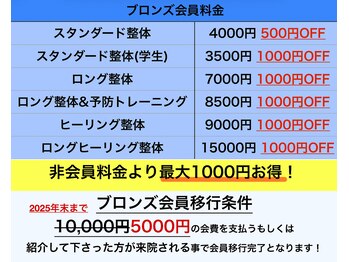 いわながスポーツ整体院/ブロンズ会員