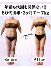 セルフィッシュ ボディ(Selfish body)/蓄積脂肪に強いサロン