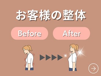スペックフィジカルコンディショニング(SPECフィジカルコンディショニング)/お客様の整体ビフォーアフター