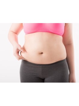 ボディラインを整えたい