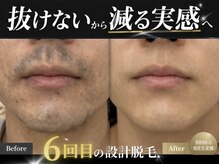 ダイヤ 名古屋中川区店(Daiya)