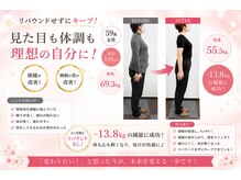 コレット