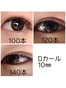 シルフ 松原店(Sylph)/Eye Beauty Salon Sylph 松原店