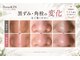 フロラスキン 桑名店(florasKIN)の写真
