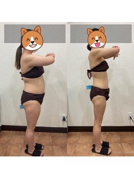 リンパサロン リ スタート/マグニートダイエット