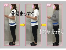 茨木いで整体院/お腹ほっそり！