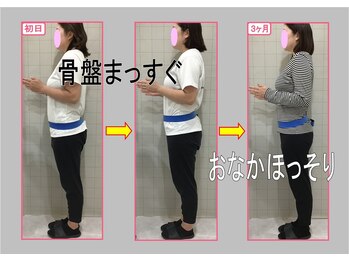 茨木いで整体院/お腹ほっそり！