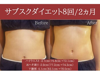 空 荻窪(くう)/2ヵ月目から急激にサイズダウン