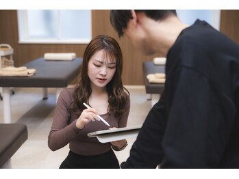 ストレッチトレーニング(STRETCH+TRAINING)/オーダーメイドカウンセリング