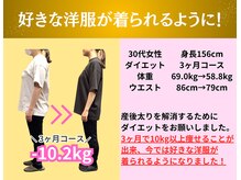 YASERU TOYOKAWA/好きな洋服が着られるように！